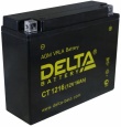 Аккумуляторная батарея Delta CT 1216