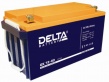 Аккумуляторная батарея Delta GX 12-80